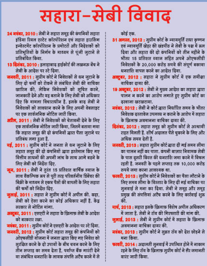 page-3